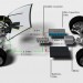 DC-DC-converter DC DC converter 75x75 Prodrive Developing Flexible DC DC Converter