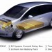 LuxGen7 MPV EV 1 75x75 Luxgen7 MPV EV+ Revealed