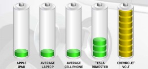 Volt Battery 300x140 Volt Battery