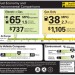 New-EPA-Sticker_1 New EPA Sticker 1 75x75 EPA Proposes New EV and PHEV Fuel Economy Labels