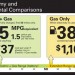 New-EPA-Sticker_s New EPA Sticker s 75x75 EPA Proposes New EV and PHEV Fuel Economy Labels