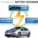 Chevy Volt Battery 1 75x75 GM and ABB Team Up on Chevrolet Volt Batteries