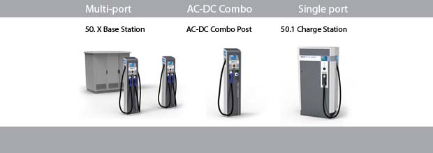Epyon Chargers Epyon Multi Port Fast Chargers Receive CHAdeMO Certification