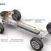 Audi A5 E Tron 8 75x75 Audi Previews A5 e tron Quattro Plug In Hybrid Prototype