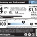 FE-Labels_3 FE Labels 3 75x75 New Fuel Economy Labels Announced