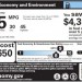 FE-Labels_4 FE Labels 4 75x75 New Fuel Economy Labels Announced