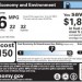 FE-Labels_5 FE Labels 5 75x75 New Fuel Economy Labels Announced