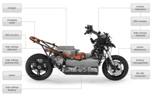 BMW E Scooter 4 300x197 BMW E Scooter 4