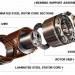 Spark-EV-Engine Spark EV Engine 75x75 GM Shows 85 kW Spark EV Electric Motor