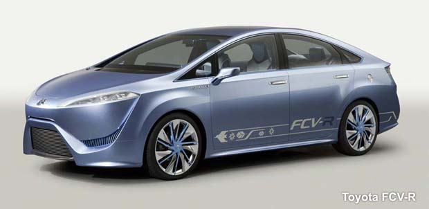 Toyota-FCV-R Toyota FCV R Toyota Reveals Concept Cars for Tokyo Motor Show