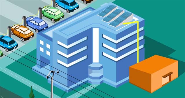 Eco2charge Consortium Develops Mass Charging Stations