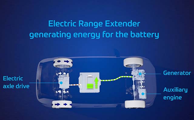 ZF further develops electric range extender systems; production starts in 2026
